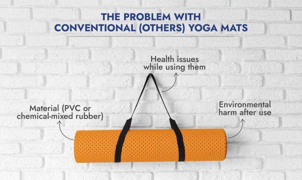 The Problem with Conventional Yoga Mats